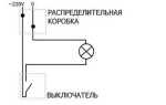Виды и типы выключателей света: обзор по вариантам подключения + разбор популярных брендов