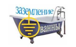 Как правильно сделать заземление в ванной комнате?