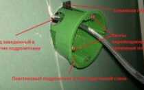 Особенности установки подразетников: в бетон, гипсокартон, дерево