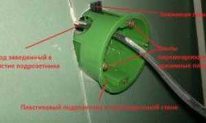 Особенности установки подразетников: в бетон, гипсокартон, дерево