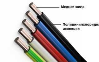Провод ПУВ: технические характеристики, показания к применению