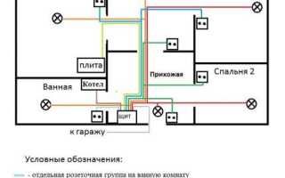 Электропроводка в деревянном доме: правила проектирования + пошаговый монтаж