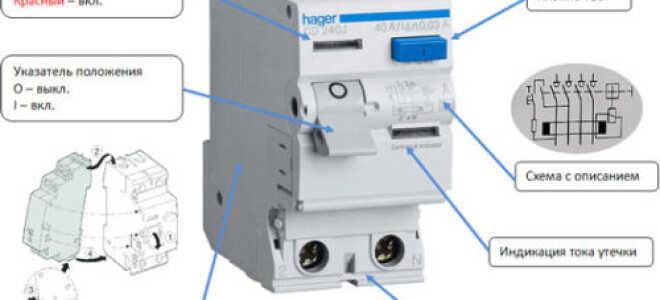 Как сделать заземление в квартире: если его не было, с помощью УЗО, монтаж