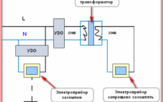 Разделительный трансформатор 220В / 220В
