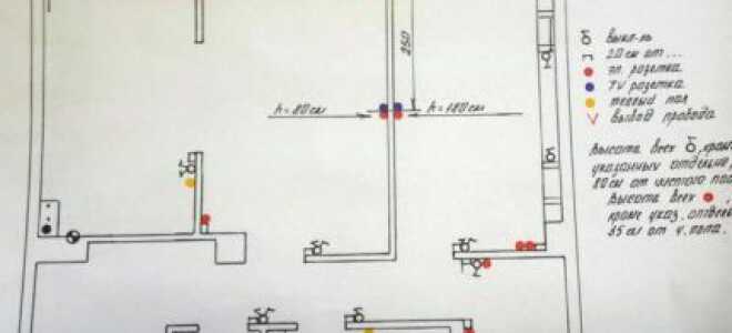 Прокладка электропроводки в квартире: обзор основных схем и порядок выполнения работ