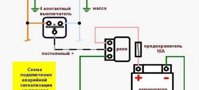 Промежуточное реле: как работает, маркировка и виды, нюансы регулировки и подключения
