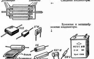 Как проверить конденсатор мультиметром: правила и особенности выполнения измерений