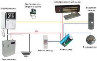 Кабельная проводка и монтаж видеодомофона