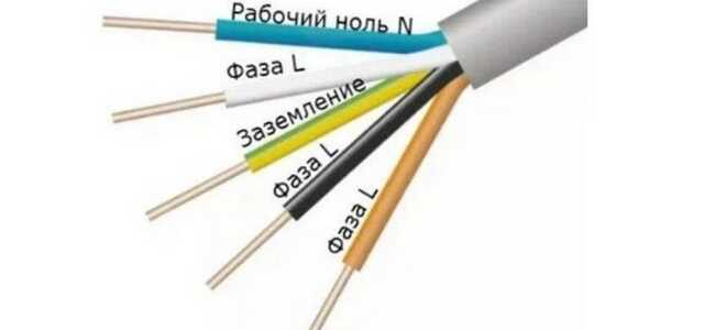 Как определить у провода, где ноль, фазы и земля. Какого цвета эти провода в электрике?