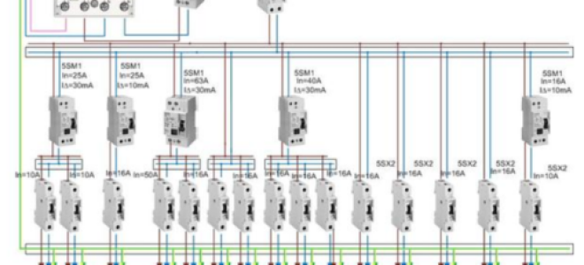 Селективность защиты электрической сети (принцип работы)