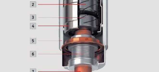 Принцип работы вакуумного выключателя