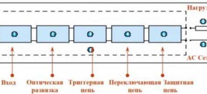 Твердотельное реле: виды, практическое применение, схемы подключения