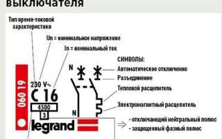 Номиналы автоматических выключателей по току: как грамотно подобрать автомат