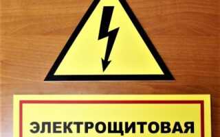 Плакаты по электробезопасности: виды табличек и графических знаков + применение