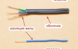 Какой кабель использовать для проводки в квартире: обзор проводов и выбор лучшего варианта