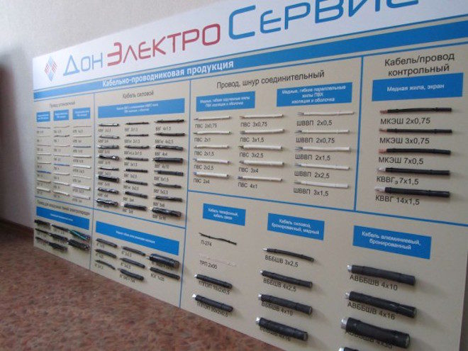 выбор провода в магазине