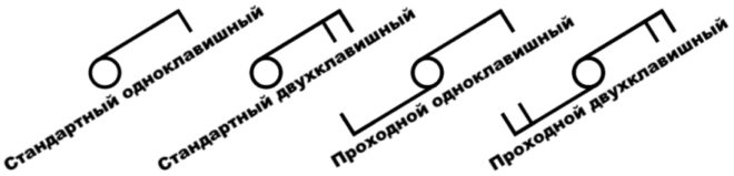 Проходной выключатель на схемах