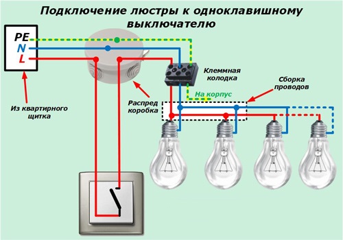 подключение люстры к одноклавишному выключатлелю