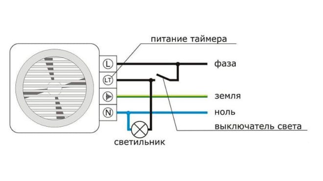 схема подключения вентилятора с таймером