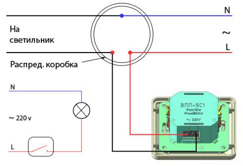 Как работает диммер?