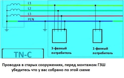 TN-С – схема 
