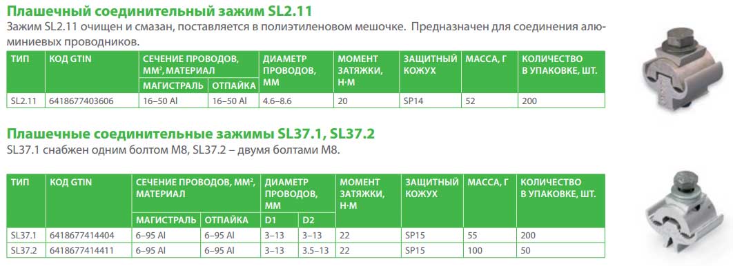 плашки Ensto SL 2.11, 37.1, 37.2 данные