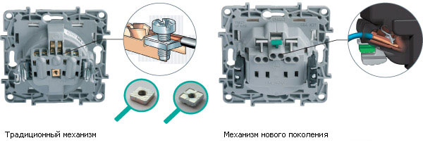 винтовой или безвинтовой контакт в розетке что лучше