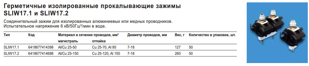 параметры зажимов Ensto Sliw 17.1, 17.2