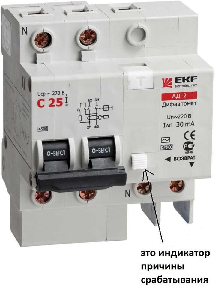 диффавтомат EKF с индикацией причины срабатывания