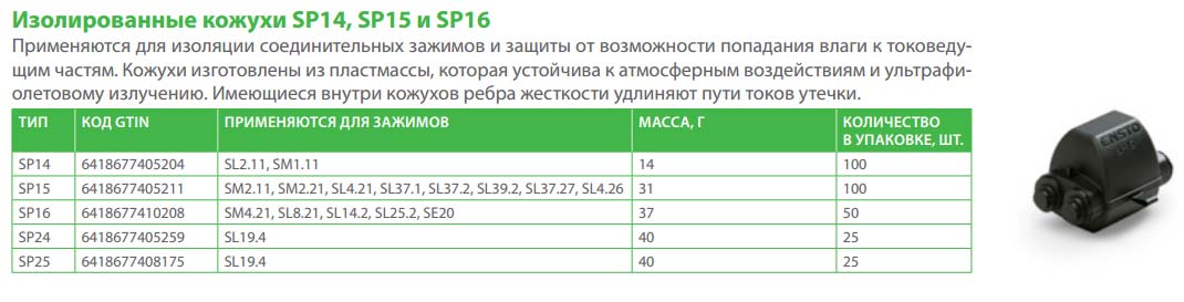 защитный изолирующий кожух Ensto SP 14,15,16