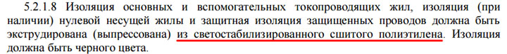 изоляция на проводе СИП