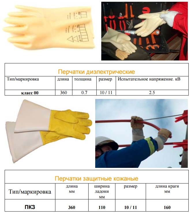 диэлектрические перчатки и брезентовые рукавицы для работ под напряжением