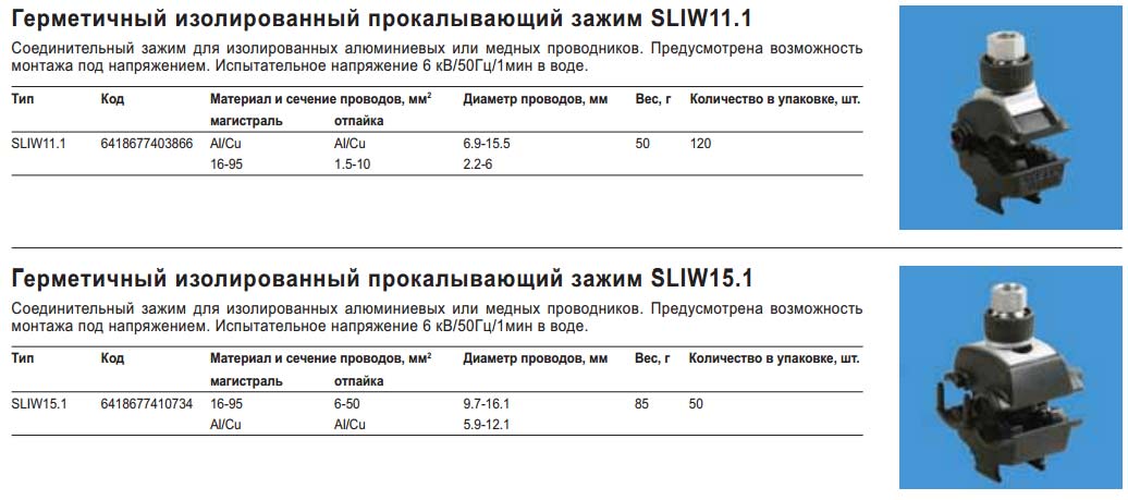 характеристики прокалывающих зажимов Ensto Sliw 11.5, 15.1