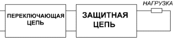 Монтаж твердотельного реле (схема установки)