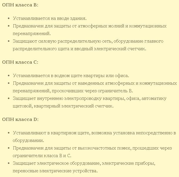 Как защитить дом от молнии?