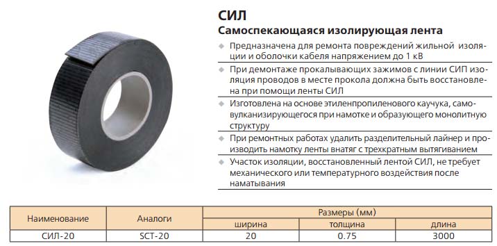 технические характеристики герметизирующей ленты СИП