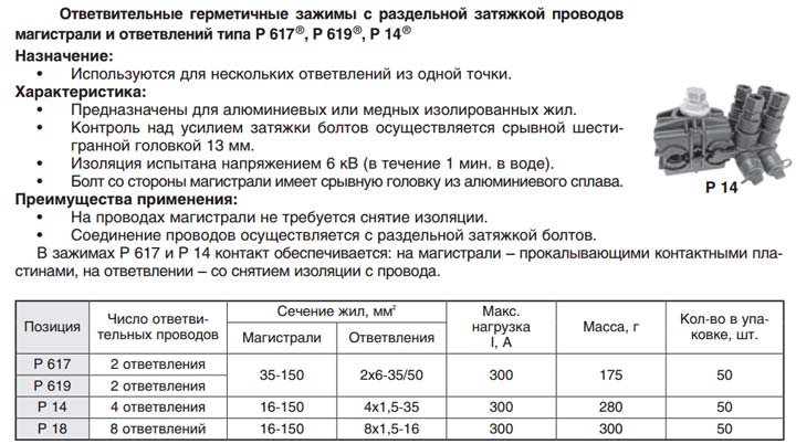 прокалывающие зажимы СИП Niled c раздельной затяжкой болтов P71-74 характеристики