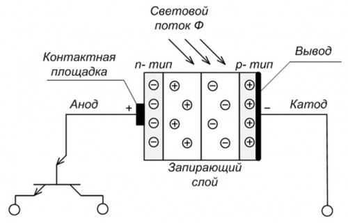 Как подключить фотореле (сумеречный выключатель) для уличного освещения? Схемы