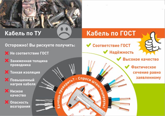 разница между кабелем по ТУ и ГОСТ