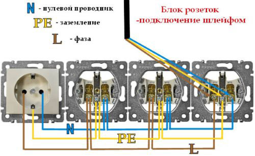почему нельзя подключать шлейфом розетки