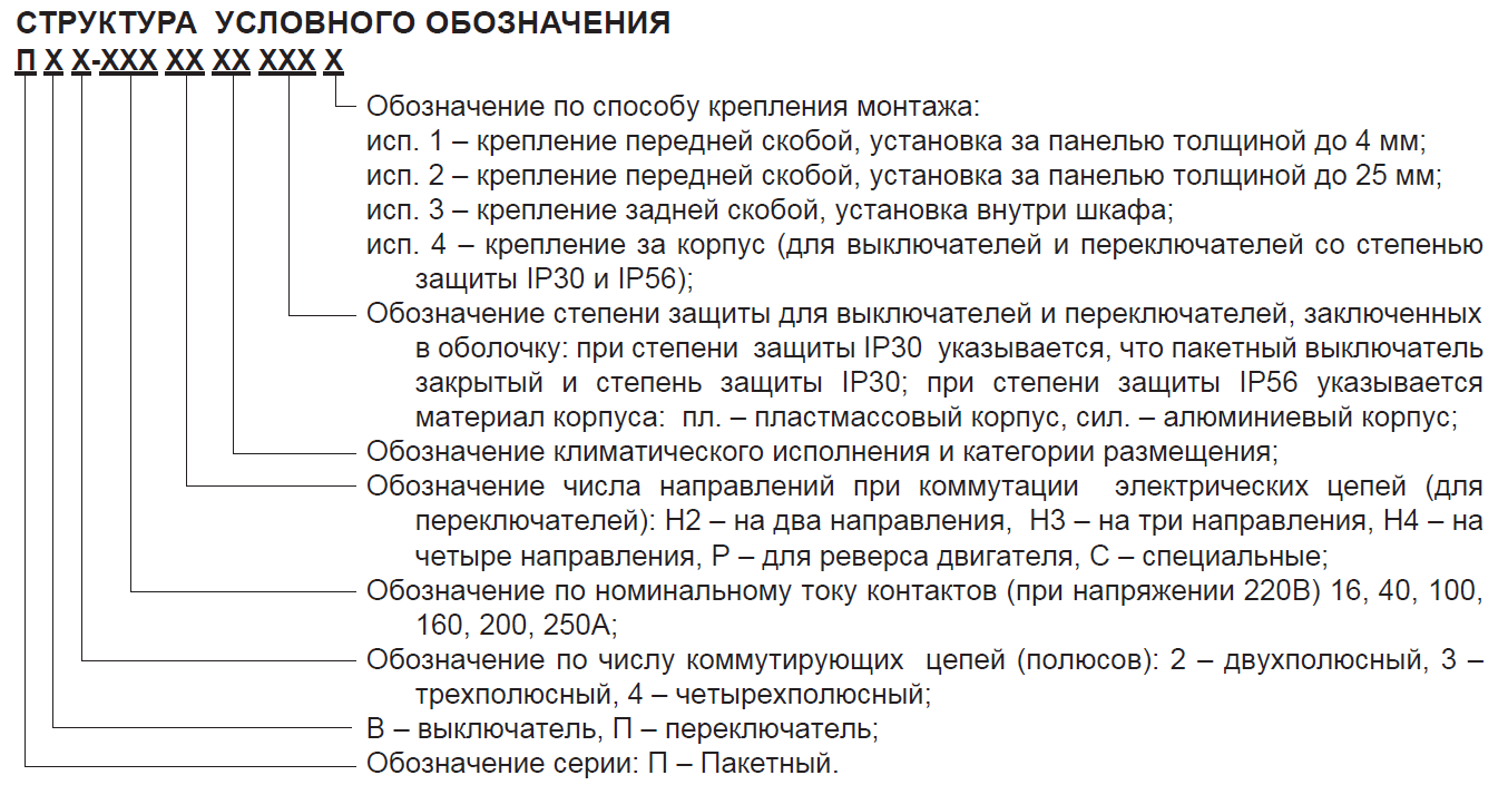 Структура условного обозначения пакетного выключателя