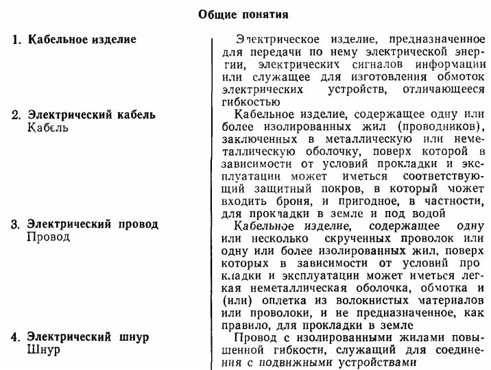 определения по гост кабель провод шнур