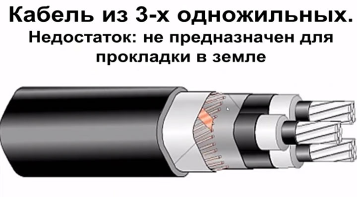 трехфазный кабель их трех однофазных не предназначен для прокладки в земле