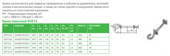 сквозной крюк SOT Ensto