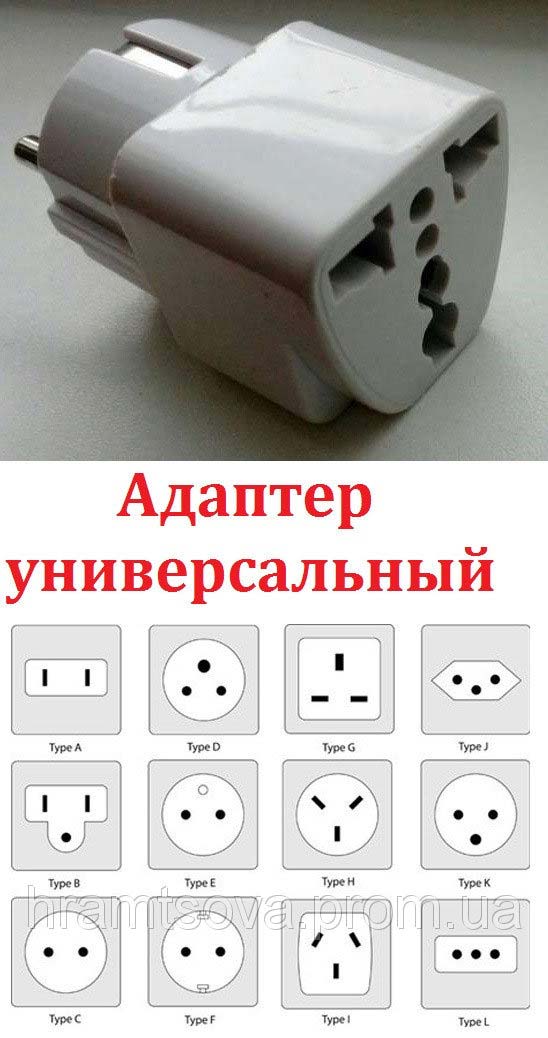 универсальный евроадаптер