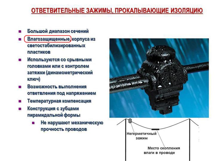 влагозащищенные прокалывающие зажимы их минусы