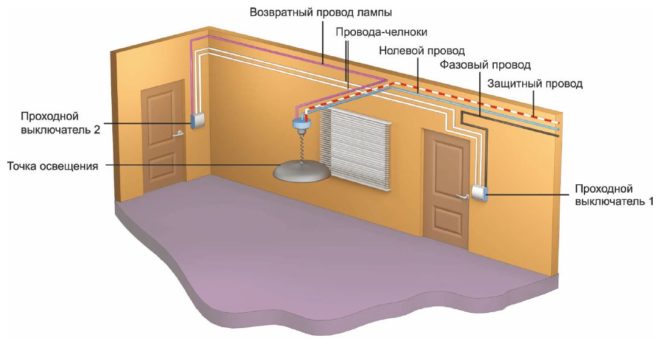 управление светильником из двух мест
