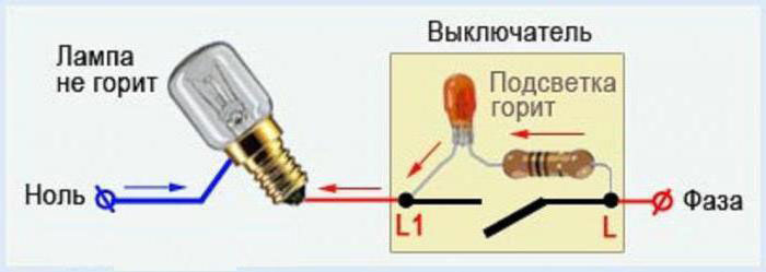 выключатель с подсветкой