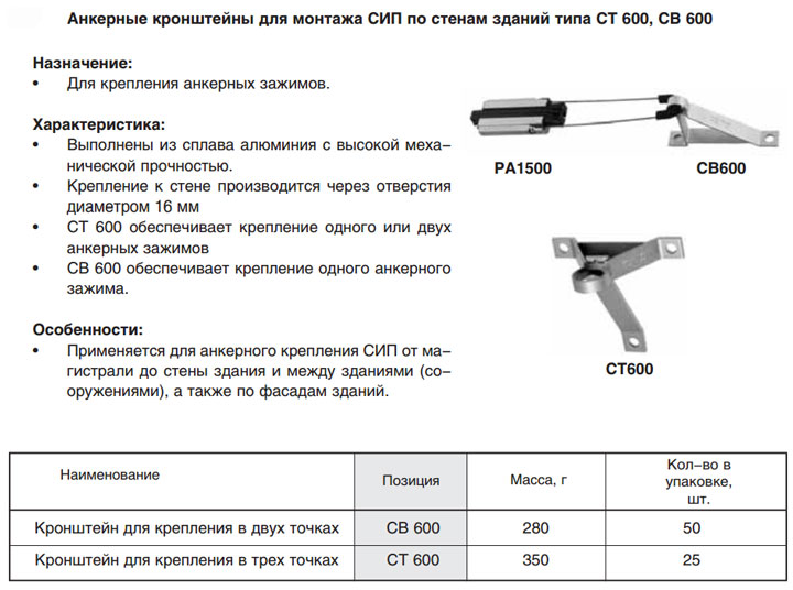 кронштейн niled st 600, sb 600 размеры технические данные