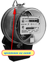 Какой электрический счетчик установить?
